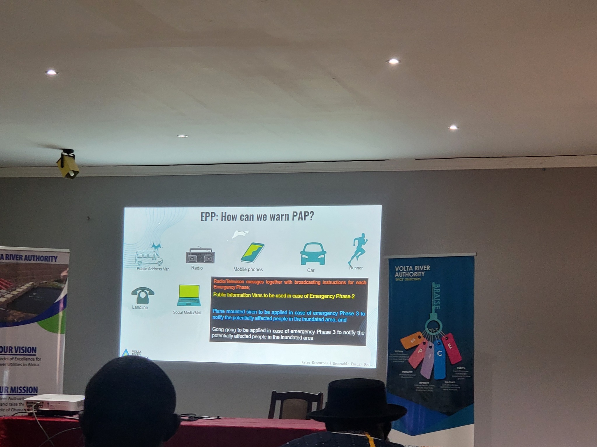 VRA, IN COLLABORATION WITH SHAI-OSUDOKU DISTRICT, ORGANISED A WORKSHOP ON THE EMERGENCY PREPAREDNESS PLAN AND THE ENVIRONMENTAL MANAGEMENT PLAN.